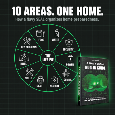 The Life Pie Home Preparedness Guide