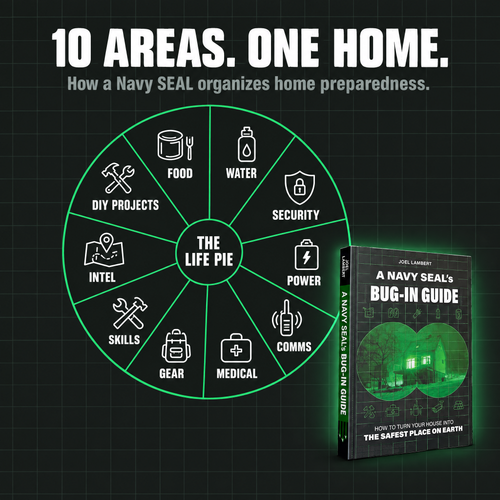 The Life Pie Home Preparedness Guide