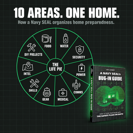 The Life Pie Home Preparedness Guide