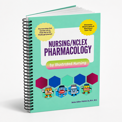 NCLEX Pharmacology Book