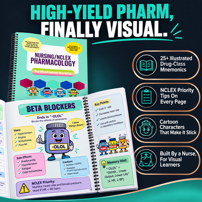 NCLEX Pharmacology Book